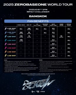 SM True (เอสเอ็ม ทรู) ตั้งค่าเริ่มต้นจากศูนย์สู่จักรวาลใหม่ร่วมกับ ZEROBASEONE (ซีโรเบสวัน) ในเวิลด์ทัวร์คอนเสิร์ต 2025 ZEROBASEONE WORLD TOUR [HERE&NOW] IN BANGKOK เปิดจองบัตร 5-7 ก.ย. นี้